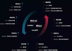 打卡數字中國峰會 大數據服務之外，那些顛覆想象的“黑科技”